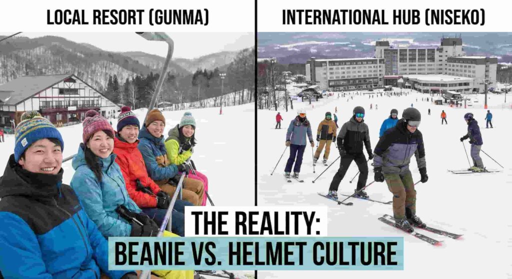 A split-panel photograph comparing ski headwear trends in Japan. The left panel, titled "LOCAL RESORT (GUNMA)," shows five smiling Japanese skiers on a chairlift, all wearing colorful knit beanies. The right panel, titled "INTERNATIONAL HUB (NISEKO)," shows several skiers on a snowy slope, each wearing a helmet and goggles, with a large resort hotel in the background. Large text at the bottom reads, "THE REALITY: BEANIE VS. HELMET CULTURE."