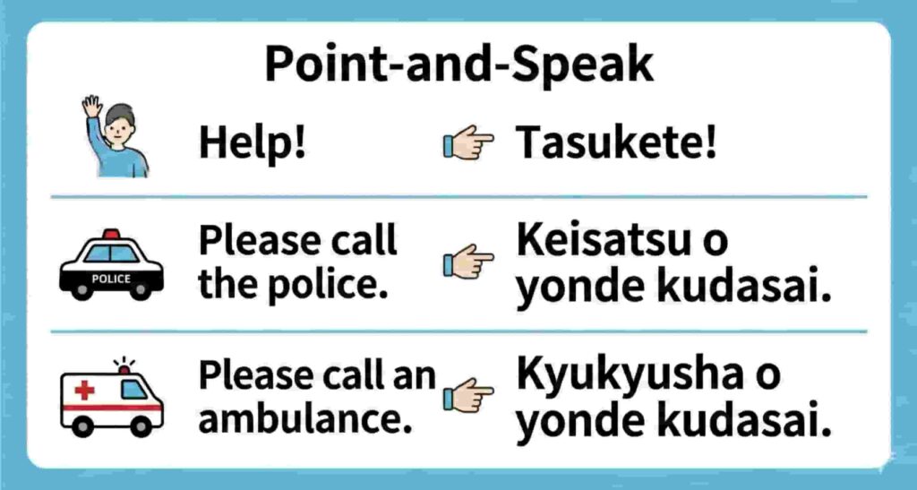 Japanese emergency phrases cheat sheet for tourists: Help (Tasukete), Call Police (Keisatsu), and Call Ambulance (Kyukyusha).